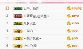 唠仔蜀道山主播照片