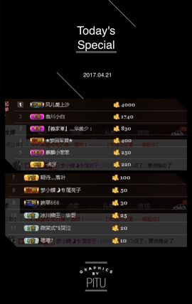 梦小蝶🌙刻骨铭心主播照片
