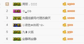 唠仔蜀道山主播照片