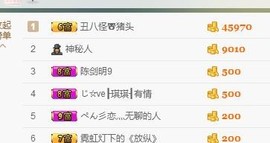 杨妹小可爱主播照片
