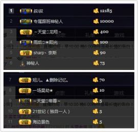 暂无1暂无主播照片