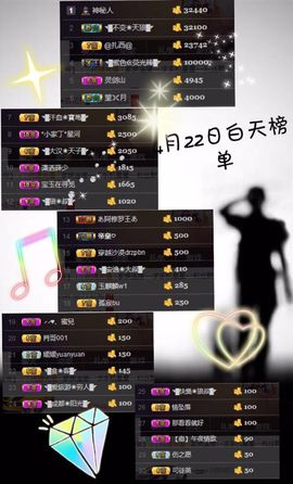 ◥▇摇滚☀女皇▇◤主播照片