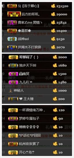 ~大鹏！主播照片
