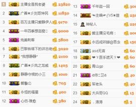 静静的小窝儿主播照片