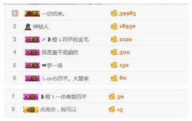 一个游客~主播照片
