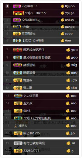 箐檸👑主播照片