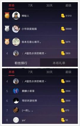 阿年.....主播照片