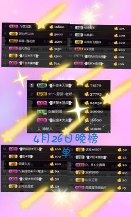 ◥▇摇滚☀女皇▇◤主播照片
