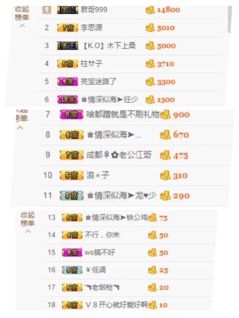 亮宝恭贺老大元始天尊主播照片