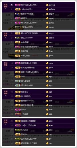 🎵小邓丽君🌺溪儿主播照片