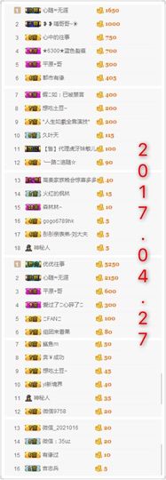 ℳ.休～*主播照片