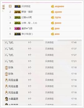 ℳ顔小汐♥主播照片
