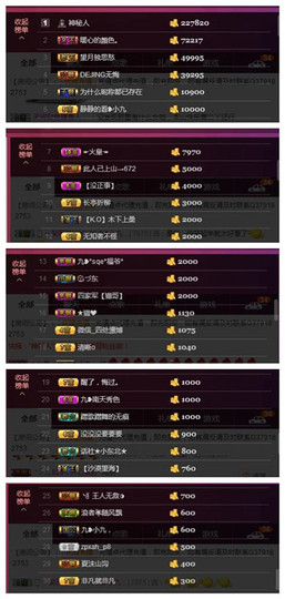 九小九，主播照片