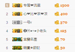 一只雁~主播照片