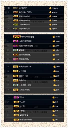 仙遇🎶梦之艺主播照片