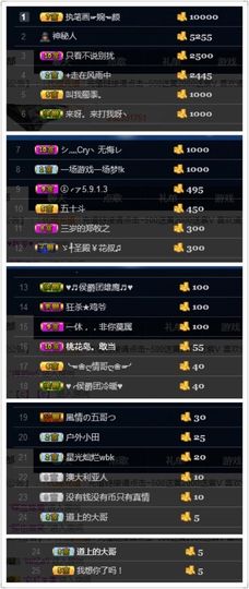 2333412123主播照片