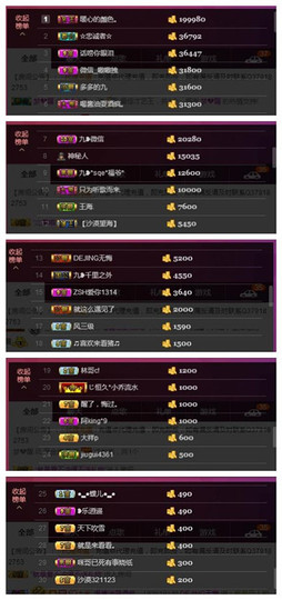 九小九，主播照片