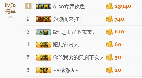 艾_大小姐主播照片