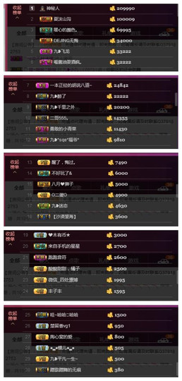 九小九，主播照片