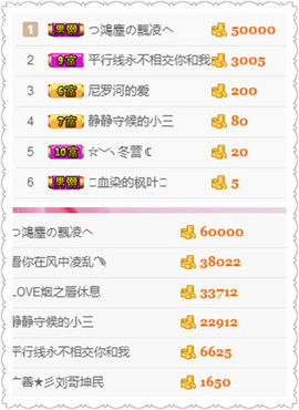 静静的小窝儿主播照片