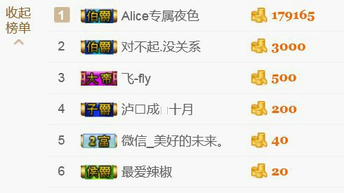 艾_大小姐主播照片