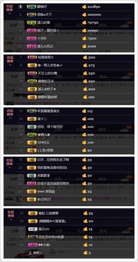 🎵小邓丽君🌺溪儿主播照片