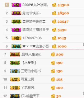 逐流寻梦主播照片