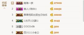 亚丽回来了主播照片