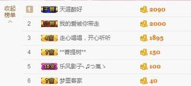 ℒℴvℯ玲妹妹♪♪主播照片
