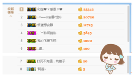 乖“我们的回忆，😘主播照片