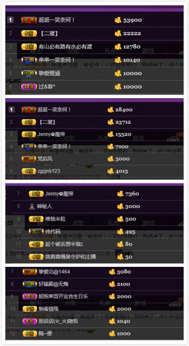 心旧~主播照片