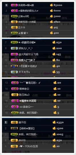 2333412123主播照片