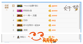 乖“我们的回忆，😘主播照片