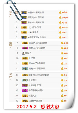 宝儿求6W过月底任务主播照片