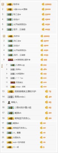 静宝一个人主播照片