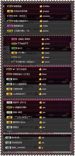 夺命十三枪168主播照片