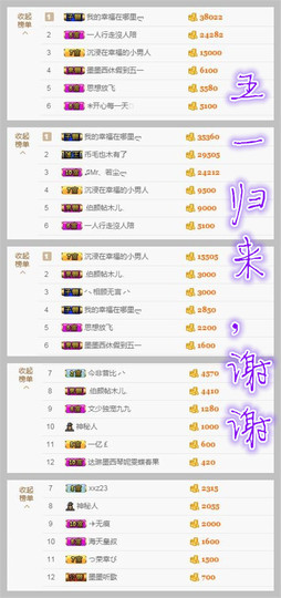 ♫Mr、墨西ლ主播照片