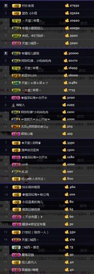 暂无1暂无主播照片