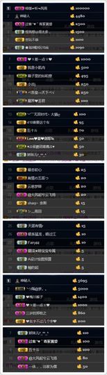 2333412123主播照片