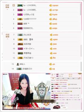 保护我方ღ菲儿ღ主播照片