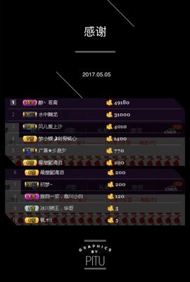 梦小蝶🌙刻骨铭心主播照片