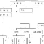用户57525849