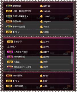 夺命十三枪168主播照片