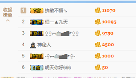安吉拉`一个人主播照片