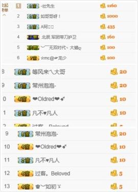 静宝一个人主播照片