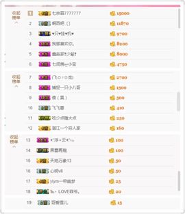 保护我方ღ菲儿ღ主播照片