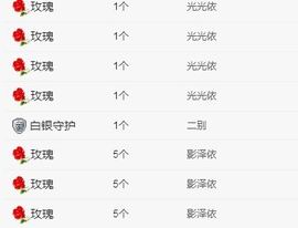 红冠了！主播照片