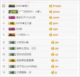小混蛋豁牙宝宝主播照片