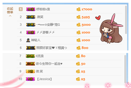 乖“我们的回忆，😘主播照片