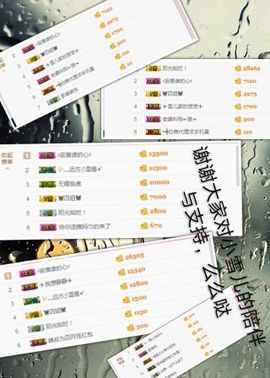 丫头👉小醋儿妹主播照片